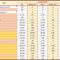 La COVID-19, telle que je la vois : le ratio 1/100 000…