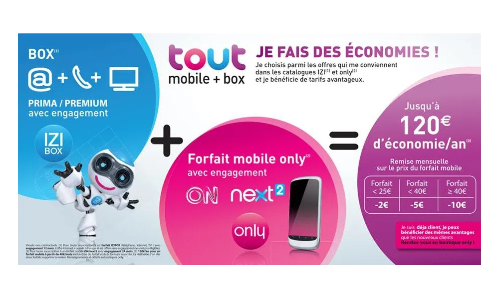 Only et IZI lancent l'offre TOUT (Maj: Only & Numericable lancent TOUT, l'offre comprenant Mobile + Box Internet)