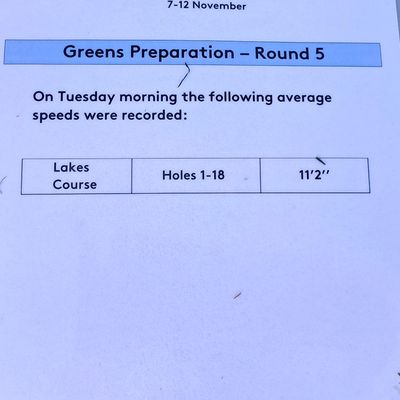 Cinquième jour aux PQ3 walking scorer