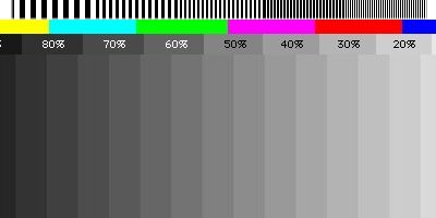 Mire de réglages d'écran