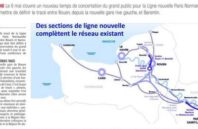 Ligne Nouvelle Paris Normandie: le train s'arrête à toutes les gares de la concertation...