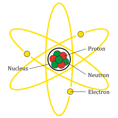 Pas d'atomes crochus