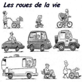 Les roues de la vie