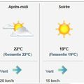 Un temps mi-soleil mi-pluie aujourd'hui