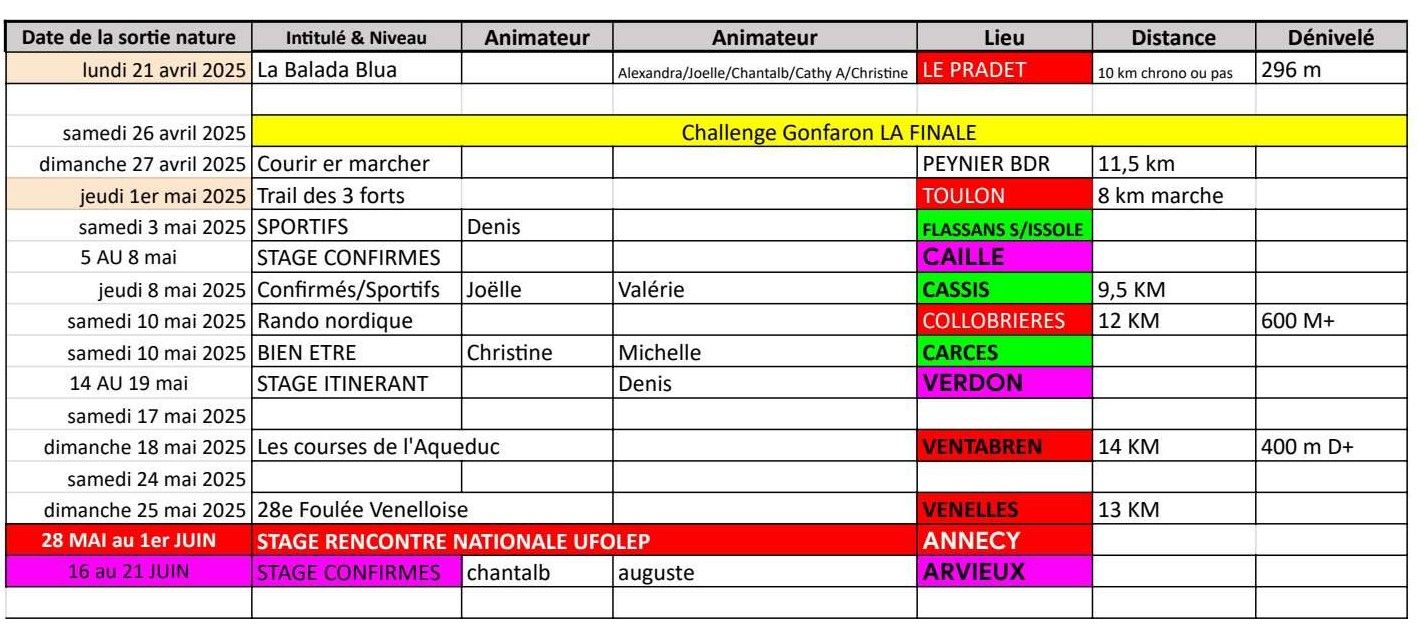 Sorties nature et évènements sportifs avril à juin 2025