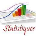 Statistiques