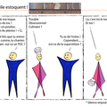 Participation de Vanina