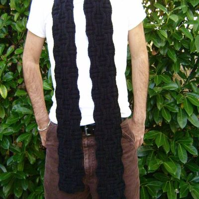 Ma BWS pour l'homme....the end !