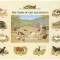 Old Macdonald had a farm...