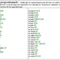 Verbes prépositionnels