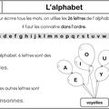 Leçon de Français 3