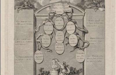 Le 28 février 1789, Mamers s’enflamme pour Necker !