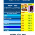 Horaires de shabbath