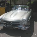 Mercedes 190 SL (R121) (1955-1963)