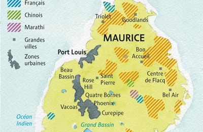 Les langues à l'île Maurice