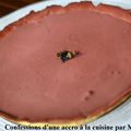 Recettes avec du Thé