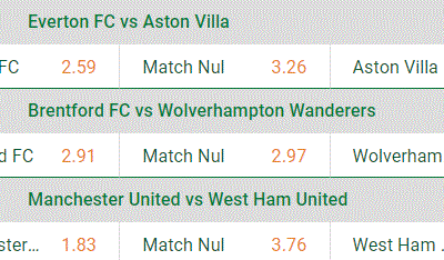 Foot anglais : les offres de betting de Sportcash à ce sujet