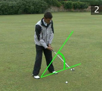 Comment faire pour jouer au Golf sous la pluie