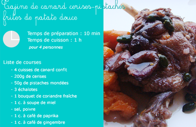 Tajine de canard cerises-pistaches