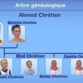 Arbre généalogique Ahmed Chrétien/ex-Rentéria