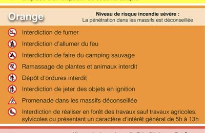 Risque d’incendie élevé.
