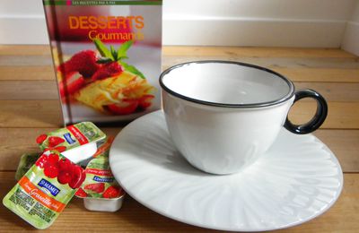 RESULTATS CONCOURS PHOTOS CAFE GOURMAND