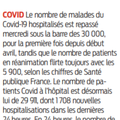 Covid-19