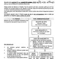 Elections représentants de parents d'élèves 2015 / 2016