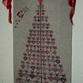 Le Sapin de Renato