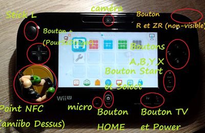 Des images sur le Wii U GamePad