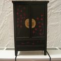 Armoire chinoise - Réalisation d'un patron de meuble