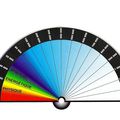 Radiesthésie et le pendule