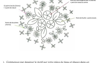 Carnet textile Fleurs Brodées > page 10