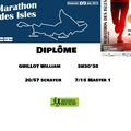 #66 Marathon des Isles en val d'Allier