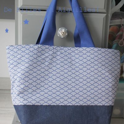 L'attrait du bleu et du denim