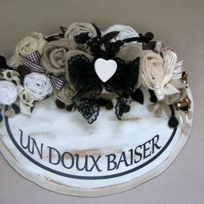 Histoire d'un baiser...