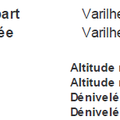 Proposition de circuit pour le samedi 1er avril