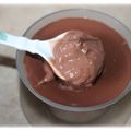 Crème au chocolat (Thermomix)