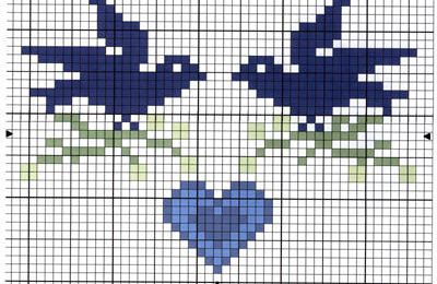 Deux oiseaux et un coeur !