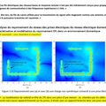 Copropriétaires et vos colonnes montantes, et en général votre santé dû au compteur LINKY commandé par CPL