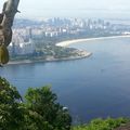 Le Brésil : Rio de Janeiro