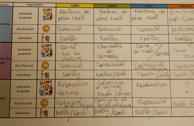 Programme périscolaire du 8 au 12 décembre 2014