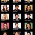 Toutes les infos sur les MTV Movies Awards 2011