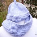 Ensemble bonnet snood en laine de chez Cerise 