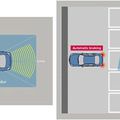 Nouvelle technologie pour la sécurité au volant des véhicules Nissan (CPA)