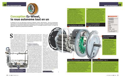 roues électriques