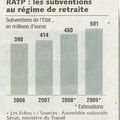 Le contribuable va payer pour les retraites de la RATP...