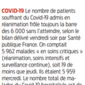 Covid-19