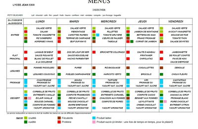 MENUS DU 21 AU 25 MARS 2016