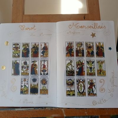 ATELIER D'ECRITURE CREATIVE EN LIEN AVEC LE TAROT